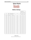 Page 111Appendix A: Setup Sheets103
    Setup Sheets
Mailbox Settings
Chain examples:
999 performs a hang-up;
991 returns to Instructions
Mail-
boxExten-
sion
Store 
Mes-
sages
Yes/NoDo Not 
Disturb
On/OffCall 
Screen-
ing
Yes/No
First NameLast NameRNA 
ChainBusy 
ChainDone 
Chain
—Master Copy—
      Make copies of this sheet prior to filling it out. 