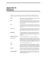 Page 115Appendix C:
Glossary
Telephony terms, such as station side, CO, single-line, hunt group, pilot number, pickup group, 
coverage path, hookflash, call forward ring-no-answer, call forward busy, DTMF, and tone patterns.
RJ-XXRegistered Jacks. Telephone and data plugs that are registered with the 
Federal Communications Commission (FCC).
RJ-11Telephone jack (or plug) commonly used to connect telephones, mo-
dems, and fax machines. The red and green pair carry the conversation 
for one line. The black and...