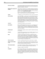 Page 116108 Administering Amanda@Work.Group/Windows
back-door attendantAn automated attendant answering specific incoming CO lines dedi-
cated to calls from those callers who do not wish to go through the live 
attendant (receptionist or operator).
blind transfer (unsupervised 
transfer)The execution of an H token (to accomplish a hangup) after dialing an 
extension. This, in effect, releases the call to the extension and is usu-
ally done to make the telephone port available for the next call more 
quickly....