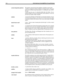 Page 122114 Administering Amanda@Work.Group/Windows
system integration patternsThe patterns expected from the telephone switching system when 
Amanda is integrated with the telephone switching system. These pat-
terns can be defined using Setup option 3 or editing the same ASCII 
file that 
contains the dial codes (C:\AMANDA\PBX.DB 1001.PBX). The In-
tegration Helper can assist in defining the correct patterns, or you can 
use the trace facility within Amanda.
taskbarA tool used in Windows 95 that helps you...