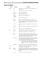 Page 4436 Administering Amanda@Work.Group/Windows
Using the Menus
MenuCommandDescription
MailboxNew…Creates a new mailbox using the mailbox template (normally 
mailbox 997).
Save…Saves the changes made to the current mailbox.
Delete…Deletes the current mailbox.
MailboxDisplays the Mailbox window.
Auto 
SchedulerDisplays the Auto Scheduler window.
NotifyDisplays the Notify window.
ReportDisplays the most recently created report—if there is one.
Display…Allows you to display mailboxes with or without a name. (The...