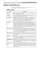 Page 5648 Administering Amanda@Work.Group/Windows
Mailbox Field Reference
The following table defines the User fields in the order in which they appear in the 
Mailbox window. Some appear in the Status window.
   
 
Mailbox Fields
FieldDescription
MailboxRepresents the number that Amanda uses to access the mailbox. It ranges from 
0 to 99,999,999 and must be unique.
CommentIf you are using a Brooktrout voice board, this field is provided for you as a no-
tation field. Its maximum length is 17 characters....