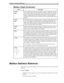 Page 59Chapter 5: Setting Up Mailboxes 51
Mailbox Statistics Reference
You can review your current mailbox statistics (since they were last reset) using the Status 
command.
To review statistics:
1. Click Status on the menu bar (or press Alt+S) to display the statistics for the current 
mailbox.
The Statistics dialog box appears.
Chains
DoneAfter Amanda finishes processing a mailbox, control is transferred to the mail-
box specified in the Done Chain. If this field is blank, Amanda uses the Done 
Chain of the...