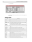 Page 6052 Administering Amanda@Work.Group/Windows
2. To exit, select OK.
The following table defines the statistics fields in the order in which they appear in the 
Statistics dialog.
   
 
Statistics Fields
FieldDescription
CreatedThe date and time that the mailbox was created.
SavedThe date and time that the mailbox was last saved.
Messages Current, 
New and (___ sec)The total number of messages currently in the mailbox. (The New field speci-
fies the number of unheard messages. The Sec field contains the...