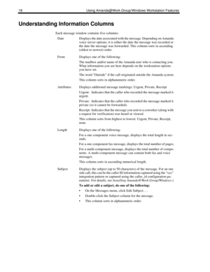 Page 2618 Using Amanda@Work.Group/Windows Workstation Features
Understanding Information Columns
Each message window contains five columns:
DateDisplays the date associated with the message. Depending on Amanda 
voice server options, it is either the date the message was recorded or 
the date the message was forwarded. This column sorts in ascending 
(oldest to newest) order.
FromDisplays one of the following:
The mailbox and/or name of the Amanda user who is contacting you. 
What information you see here...