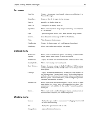 Page 55Chapter 2: Using Amanda Messenger 47
Fax menu
Options menu
Window menu
View FaxDisplays a fax message from Amanda voice server and displays it in 
Amanda Messenger.
Rotate Fax…Rotates or flips all the pages of a fax message. 
Zoom InMagnifies the display of the fax.
Zoom OutDe-magnifies the display of the fax.
Import FaxAllows you to import the image file you are viewing as a component 
of a fax message.
Open…Opens an image file in TIFF, DCX, FAX and other image formats.
Save As…Saves the current fax...