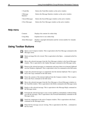 Page 5648 Using Amanda@Work.Group/Windows Workstation Features
Help menu
Using Toolbar Buttons
1 Trash BinSelects the Trash Bin window as the active window.
2 Message 
StatisticsSelects the Message Statistics window as the active window.
3 Saved MessagesSelects the Saved Messages window as the active window.
4 New MessagesSelects the New Messages window as the active window.
ContentsDisplays the contents for online help.
Using HelpExplains how to use online help.
About MessengerDisplays copyright information...