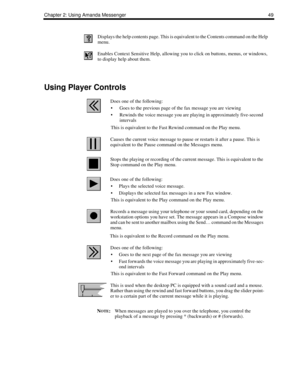 Page 57Chapter 2: Using Amanda Messenger 49
Using Player Controls
NOTE:When messages are played to you over the telephone, you control the 
playback of a message by pressing * (backwards) or # (forwards). 
Displays the help contents page. This is equivalent to the Contents command on the Help 
menu.
Enables Context Sensitive Help, allowing you to click on buttons, menus, or windows, 
to display help about them. 
Does one of the following:
 Goes to the previous page of the fax message you are viewing
 Rewinds...