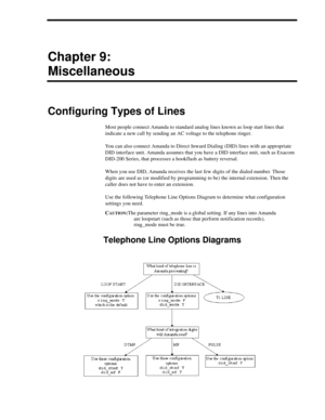 Page 119Chapter 9:
Miscellaneous
Configuring Types of Lines
Most people connect Amanda to standard analog lines known as loop start lines that 
indicate a new call by sending an AC voltage to the telephone ringer. 
You can also connect Amanda to Direct Inward Dialing (DID) lines with an appropriate 
DID interface unit. Amanda assumes that you have a DID interface unit, such as Exacom 
DID-200 Series, that processes a hookflash as battery reversal.
When you use DID, Amanda receives the last few digits of the...