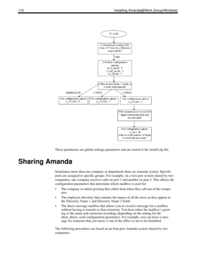 Page 120110 Installing Amanda@Work.Group/Windows
These parameters are global settings parameters and are stored in the install.cfg file.
Sharing Amanda
Sometimes more than one company or department share an Amanda system. Specific 
ports are assigned to specific groups. For example, on a two-port system shared by two 
companies, one company receives calls on port 1 and another on port 2. This affects the 
configuration parameters that determine which mailbox is used for:
 The company or initial greeting that...