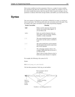 Page 131Chapter 10: Programming Amanda 121
Most system variables do not have parameters. However, a couple of system variables 
have parameters that affect the contents of that system variable. For example, to use %I, 
the system variable that retrieves data from specific fields of specific messages, you use 
parameters to indicate which field, message number, and mailbox you want the data from.
Syntax
The exact sequence of characters for each token is defined by its syntax, so you have to 
learn to read syntax....