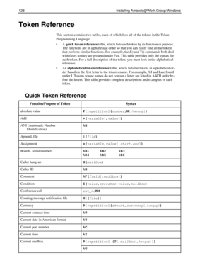 Page 138128 Installing Amanda@Work.Group/Windows
Token Reference
This section contains two tables, each of which lists all of the tokens in the Token 
Programming Language: 
A quick token reference table, which lists each token by its function or purpose. 
The functions are in alphabetical order so that you can easily find all the tokens 
that perform similar functions. For example, the J() and T() commands both deal 
with faxes so they are grouped under Fax. This table provides only the syntax for 
each token....