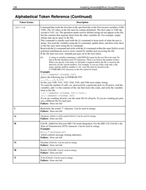 Page 148138 Installing Amanda@Work.Group/Windows
 [(
file) Command that reads the first line in the specified file as the first ten port variables (%S0-
%S9). The 10 values in the file must be comma delimited. The first value is %S0, the 
second is %S1, etc. The quotation marks used to delimit strings do not appear in the file, 
but the commas that separate them from the other variables do. For example, empty 
strings take up no space in the file.
This command is usually used with the ]() command to keep track...