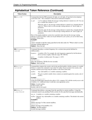 Page 157Chapter 10: Programming Amanda 147
KA(
on_off)
 Command that dials the PBX parameter dl_light_on or dl_light_off specified in the telephone 
system dial codes.  This command is often used in notification templates.
on_off1 or 0 to indicate whether the message waiting indicator is turned on or off. You can 
use a variable that contains a 1 or 0.
When the value is1, the message waiting indicator is turned on as Amanda dials the 
codes for “What to dial to set the message waiting indicator on” (the...