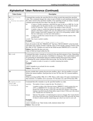 Page 164154 Installing Amanda@Work.Group/Windows
N(
file,
field,
value 
{,
field,
variable
})Command that searches the specified file for all the records that match the specified 
value. This command changes the values in up to 8 fields in each matching record using 
the values stored in the specified variables. If no matching records are found, Amanda 
continues processing the next token. See also the V() command.
fileA string or variable containing a valid DOS file name for the text or DBF file. Use the...