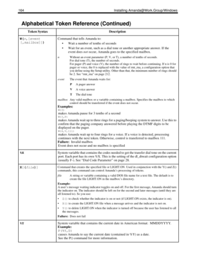 Page 174164 Installing Amanda@Work.Group/Windows
W(
n,[
event
[,
mailbox]]) Command that tells Amanda to:
 Wait a number of tenths of seconds
 Wait for an event, such as a dial tone or another appropriate answer. If the 
event does not occur, Amanda goes to the specified mailbox.
nWithout an event parameter (P, V, or T), a number of tenths of seconds.
For dial tone (T), the number of seconds.
For pager (P) and voice (V), the number of rings to wait before continuing. If n is 0 for 
pager or voice, the 0 is...