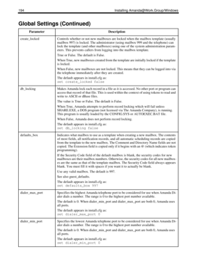 Page 204194 Installing Amanda@Work.Group/Windows
create_lockedControls whether or not new mailboxes are locked when the mailbox template (usually 
mailbox 997) is locked. The administrator (using mailbox 999 and the telephone) can 
lock the template (and other mailboxes) using one of the system administration param-
eters. This prevents callers from logging into the mailbox template. 
True or False. The default is False.
When True, new mailboxes created from the template are initially locked if the template 
is...