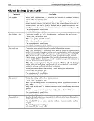 Page 210200 Installing Amanda@Work.Group/Windows
fast_forwardAllows you to use an alternate TUI (telephone user interface) for forwarded messages.
True or False. The default is False.
When True and a user forwards a message, the alternate TUI asks you for the destination 
mailbox number, confirms your choice by playing that mailbox owner’s name and ex-
tension recording, and asks for a prefix. Then you hear the post record menu and your 
message is sent as you save it. This minimizes keystrokes when forwarding a...