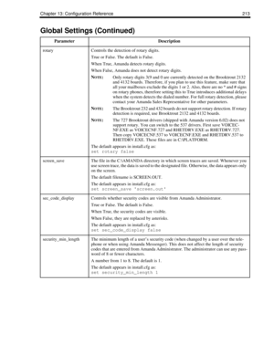 Page 223Chapter 13: Configuration Reference 213
rotaryControls the detection of rotary digits.
True or False. The default is False.
When True, Amanda detects rotary digits.
When False, Amanda does not detect rotary digits.
N
OTE:Only rotary digits 3(9 and 0 are currently detected on the Brooktrout 2132 
and 4132 boards. Therefore, if you plan to use this feature, make sure that 
all your mailboxes exclude the digits 1 or 2. Also, there are no * and # signs 
on rotary phones, therefore setting this to True...