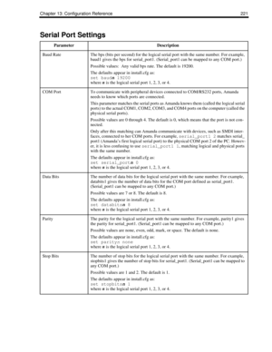 Page 231Chapter 13: Configuration Reference 221
Serial Port Settings
ParameterDescription
Baud RateThe bps (bits per second) for the logical serial port with the same number. For example, 
baud1 gives the bps for serial_port1. (Serial_port1 can be mapped to any COM port.)
Possible values:  Any valid bps rate. The default is 19200. 
The defaults appear in install.cfg as:
set baudn 19200
where n is the logical serial port 1, 2, 3, or 4.
COM PortTo communicate with peripheral devices connected to COM/RS232 ports,...