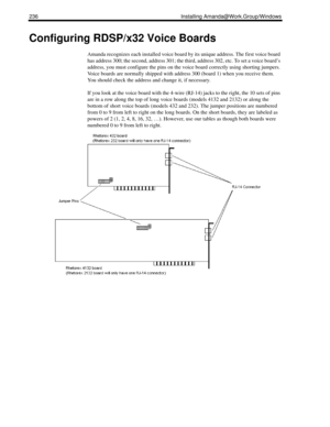 Page 246236 Installing Amanda@Work.Group/Windows
Configuring RDSP/x32 Voice Boards
Amanda recognizes each installed voice board by its unique address. The first voice board 
has address 300; the second, address 301; the third, address 302, etc. To set a voice board’s 
address, you must configure the pins on the voice board correctly using shorting jumpers. 
Voice boards are normally shipped with address 300 (board 1) when you receive them. 
You should check the address and change it, if necessary.
If you look at...