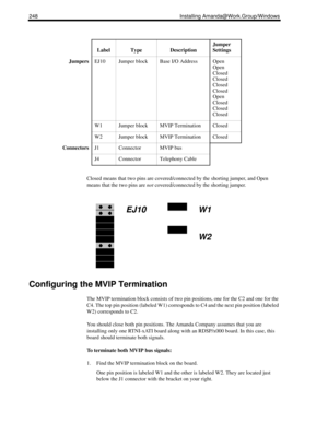 Page 258248 Installing Amanda@Work.Group/Windows
Closed means that two pins are covered/connected by the shorting jumper, and Open 
means that the two pins are not covered/connected by the shorting jumper. 
Configuring the MVIP Termination
The MVIP termination block consists of two pin positions, one for the C2 and one for the 
C4. The top pin position (labeled W1) corresponds to C4 and the next pin position (labeled 
W2) corresponds to C2. 
You should close both pin positions. The Amanda Company assumes that...