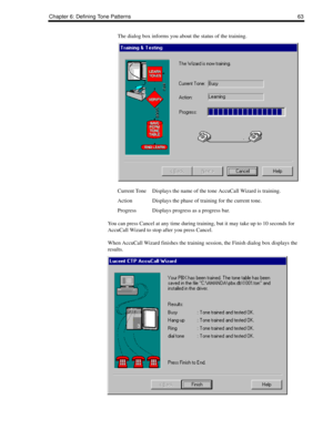 Page 73Chapter 6: Defining Tone Patterns 63
The dialog box informs you about the status of the training.
Current Tone Displays the name of the tone AccuCall Wizard is training.
Action Displays the phase of training for the current tone.
Progress Displays progress as a progress bar.
You can press Cancel at any time during training, but it may take up to 10 seconds for 
AccuCall Wizard to stop after you press Cancel.
When AccuCall Wizard finishes the training session, the Finish dialog box displays the 
results. 