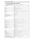 Page 141Chapter 10: Programming Amanda 131
Free disk spaceP[
repetition] (D) 
%D
FrequencyKB(
frequency,
msecs) 
From%I(
field,
msg_no[,
mailbox])
GotoG(
mailbox) 
GreetingP[
repetition](
greeting[,
mailbox[,
hangup]]) 
Hang-up[
ext_no]H
O(
time) 
Hang-up, cleanupH(
mailbox) 
Hang-up, partially supervisedU-
ext_no
HookflashE
F
O(
time) 
IfI(
value,
operator,
value,
mailbox) 
Import, file{
file}
Information mailboxesM(
greeting[#
mailbox],
repetition,
delay) 
IVR%I(
field,
msg_no [,
mailbox]) 
Languages,...