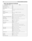 Page 144134 Installing Amanda@Work.Group/Windows
Port number, current%C
Port, transfer code for current%X
Previous mailbox%P
PromptP[
repetition] (
prompt_no,V[,
hangup])
L(
file) 
Pulse dial~
Questions and answersQ({
greeting[#
mailbox][,E]}) 
Read, file{
file}
N(
file,
field,
value{,
field,
variable})
V(
file,
field,
value{,
field,
variable}[,
n])
Recordings, stored as messages or filesKR(
file_or_box[,
recording_info]) 
Records, deleteKV(
file,
field,
value) 
Remote computersS(
port,[
string,[
variable],[...