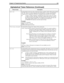 Page 149Chapter 10: Programming Amanda 139
](
file) Command that writes the values of the first 10 port variables (%S0–%S9) to the specified 
file. The values are comma-separated and terminated by a carriage return/linefeed. 
Usually used in conjunction with the [() command which reads the %S variables. 
fileA string or variable containing a valid DOS file name for the text file to be written 
to. When you specify a file name, its full path is required unless the file is stored in 
the directory for the current...