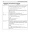 Page 150140 Installing Amanda@Work.Group/Windows
|(
file) Command that appends the first ten %S port variables (%S0–%S9) to the specified file. 
If the file does not exist, Amanda creates it. The values are comma-separated and 
terminated by a carriage return/linefeed.
fileA string or variable containing a valid DOS file name for a text file. Use the 
complete path to the file unless the file is in C:\AMANDA.
Example:
|(C:\\AMANDA\\PORTVARS.TXT)
causes Amanda to add a line to PORTVARS.TXT. You can use this to...