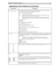 Page 151Chapter 10: Programming Amanda 141
=(
variable,
value
[,
start,
end]) Command that gives the specified variable the specified value. Use start and end to 
assign only part of the string (a substring) to the variable.
variableOne of the port or global variables.
valueA string, number, or variable.
startOptional. The starting character position to copy from value. The default is to copy 
the entire string. If start is less than 0, it is ignored.
endOptional, but must be used if start is used. The last...