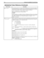 Page 154144 Installing Amanda@Work.Group/Windows
H(
mailbox) Command that performs exit routines when a caller hangs up. It specifies the mailbox to 
be processed if a hang-up condition is detected while processing the current set of tokens. 
(Processing these tokens can take Amanda to more than one mailbox.)
mailboxA valid mailbox or a variable containing a mailbox.
This command is used only in Extension fields.
Example:
H(614)
causes Amanda to go to mailbox 614 when a caller hangs up. Because you are tracking...