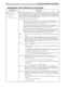 Page 158148 Installing Amanda@Work.Group/Windows
KG(
address,
subject,
msg_no
[,
msg_disp
[,
mailbox
[,
sound_type]]])Forwards voice and fax messages—or a notification about those messages—to an Internet e-mail 
address. All the components of each message being forwarded are included in the resulting e-mail, 
which is in MIME format. Voice components are converted to WAV files containing GSM audio 
(for maximum compression while still being playable on all Windows 9x, NT, and 2000 systems). 
Fax components are...