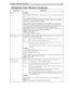 Page 159Chapter 10: Programming Amanda 149
KG cont.Examples:KG(%V,CHECK VOICE MAIL,0)
causes Amanda to sent an Internet e-mail notification to the e-mail address specified in 
%V.
KG(%V,NEW VOICE MAIL,-1,1)
causes Amanda to send all new messages in the current mailbox to the e-mail address 
specified in %V. After sending the messages successfully, Amanda makes sure that the 
messages are no longer marked new or urgent.
KG(%V,NEW VOICE MAIL,-1,2,%U,X-WAV)
causes Amanda to send all the messages in the current...