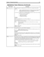 Page 161Chapter 10: Programming Amanda 151
KR(
file_or_box
[,
recording_info])
 Command that makes a recording and stores it as either a file or a message for the specified 
mailbox.
file_or_boxA string or variable indicating where the recording is to be stored. It contains either 
a mailbox indicating whose message it is or a valid DOS file name. Use the 
complete path to the file unless the file is in C:\AMANDA. 
recording_infoA number from 0 to 3 indicating whether the caller hears a beep (to start recording)...