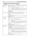 Page 166156 Installing Amanda@Work.Group/Windows
P[
repetition]
(A,
string
[,
hangup]) Command that tells Amanda to say the characters in the specified string. For a space, 
Amanda says the word “space”.
repetitionThe number of times to repeat the contents of the string. The default is 1. 
stringA string of letters from the alphabet and spaces. 
hangupOptional. The number 1 or 0 indicating how to process a hangup. The 1 means that the 
processing of this token ends. 0 means that the processing of this token...