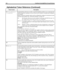 Page 172162 Installing Amanda@Work.Group/Windows
T(
file,
phone_no
[,
tokens]) Command that sends faxes to either a specified telephone number or to a connected call. 
Before using this command, be sure at least one fax modem is installed and configured 
on Amanda. 
Before using this command, make sure the configuration settings for the physical serial 
port have been defined. See “Serial Port Settings” on page 221.
fileThe file name of the fax you wish to transmit. It can be any valid DOS file name. Use 
the...