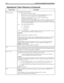 Page 174164 Installing Amanda@Work.Group/Windows
W(
n,[
event
[,
mailbox]]) Command that tells Amanda to:
 Wait a number of tenths of seconds
 Wait for an event, such as a dial tone or another appropriate answer. If the 
event does not occur, Amanda goes to the specified mailbox.
nWithout an event parameter (P, V, or T), a number of tenths of seconds.
For dial tone (T), the number of seconds.
For pager (P) and voice (V), the number of rings to wait before continuing. If n is 0 for 
pager or voice, the 0 is...