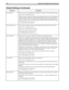 Page 210200 Installing Amanda@Work.Group/Windows
fast_forwardAllows you to use an alternate TUI (telephone user interface) for forwarded messages.
True or False. The default is False.
When True and a user forwards a message, the alternate TUI asks you for the destination 
mailbox number, confirms your choice by playing that mailbox owner’s name and ex-
tension recording, and asks for a prefix. Then you hear the post record menu and your 
message is sent as you save it. This minimizes keystrokes when forwarding a...