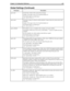 Page 211Chapter 13: Configuration Reference 201
gain_loudControls the volume of the custom busy message.
Number. The range is from -8 to 8 and the default is 0.
The default appears in install.cfg as:
set gain_loud 0
gain_normThe initial volume for all ports and the playback volume when the system answers the 
telephone.
Number. The range is from -8 to 8 and the default is 0.
The default appears in install.cfg as:
set gain_norm 0
guest_defaultsThe mailbox to use as a template when creating a new guest mailbox....