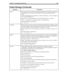 Page 213Chapter 13: Configuration Reference 203
lcwaitThe minimum time after dialing a digit string before the voice board driver decides the 
loop current drop is an answer. Corresponds to the Brooktrout channel parameter 
LcWait.
Number of hundredths of seconds (from 1 to 255) or the number -1 or 0. For example 10 
is .1 second. The default is 0.
When 0, the voice board’s default is used. The default is 100 ms (.1 seconds). 
When -1, this parameter is disabled and there is no minimum time.
The default appears...