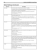 Page 214204 Installing Amanda@Work.Group/Windows
max_chainControls the number of digits the caller can enter for a mailbox. 
For example, if you have a three-digit extension plan, setting this parameter to 3 allows 
Amanda to transfer to the mailbox immediately after three digits have been dialed, in-
stead of waiting for a timeout or the # terminator.
The default is 8, the largest number allowed in Amanda@Work.Group/Windows.
The default appears in install.cfg as:
set max_chain 8
max_dl_initsThe number of ports...