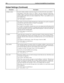 Page 216206 Installing Amanda@Work.Group/Windows
multiple_clientsControls whether multiple connections (logons) are allowed from the same mailbox. 
The default is 3.The range is from 1 to 3. When 1, only one connection is allowed per 
mailbox. When 2, only one connection is allowed per mailbox, with the exception of the 
special mailbox 999, which can connect multiple times. When 3, any mailbox can con-
nect multiple times. 
The default appears in install.cfg as:
set multiple_clients 3
n_aniThe number of...