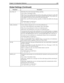 Page 217Chapter 13: Configuration Reference 207
non_relay_okDetermines the result of pressing # during a greeting.
True or False. The default is False.
When True, for any mailbox that does not have relay paging, pressing # (as well as ##) 
ends a greeting and goes directly to the beep for leaving a message. If the mailbox has 
relay paging, # invokes the relay and only ## ends the greeting.
When False, only ## ends the greeting, regardless of whether the mailbox has relay pag-
ing.
The default appears in...