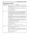 Page 218208 Installing Amanda@Work.Group/Windows
passwordSets the Amanda password. The password is case-sensitive, so uppercase letters are dif-
ferent from lowercase letters. That means that AMandA, Amanda, and amanda all rep-
resent different passwords.
Use a text string with a maximum length is 8 characters. The default is AMandA. 
If you use the null string (that is, no password), you must use a dealer password to oper-
ate and shut down Amanda.
The default appears in install.cfg as:
set password AMandA...