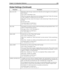 Page 219Chapter 13: Configuration Reference 209
play_new_firstDetermines what message is played next when the user has logged on to his mailbox to 
play messages.
True or False. The default is True.
When True, pressing 1 plays the next new message and pressing 75 plays the messages 
in order, regardless of whether they have been heard.
When False, pressing 1 plays the messages in order and pressing 75 plays the next new 
message.
See also auto_wrap.
The default appears in install.cfg as:
set play_new_first...