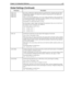 Page 221Chapter 13: Configuration Reference 211
range1_key
range2_key
range3_key
range4_keyIf you buy a third-party application that was customized for Amanda using the Token 
Programming Language, you import the mailboxes programmed for that application 
with the import utility. 
Then, to activate that application, you set one of these parameters to the activation key 
(or range key) that allows Amanda to use those mailboxes. For more information, con-
tact an Amanda Company sales representative. 
The default...