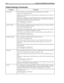 Page 222212 Installing Amanda@Work.Group/Windows
record_menuControls Amanda’s use of prompts and menus before and after recordings.
True or False. The default is True.
When True, Amanda checks the values of begin_rec_prompt and end_rec_menu to de-
termine what to say.
When False, Amanda does not prompt the caller to leave a message at the tone nor the 
user to record a greeting at the tone. Amanda also does not play the post-record menu 
that allows the caller or user to review and re-record.
The default appears...