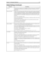 Page 227Chapter 13: Configuration Reference 217
tmo_xferThis parameter is required only for telephone switching systems, such as Comdial DXP 
and Panasonic KXT-D, that can send DTMF tones in place of PCPM tones. See also 
dtmf_action.
treat_rna_as_busyAllows you to treat ring-no-answer (RNA) calls as busy calls. In certain environments 
(such as Automatic Call Distributors—ACDs), combining this configuration parameter 
with auto_queue allows you to queue all unanswered calls, not just busy calls. The other 
way...